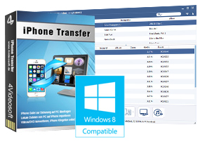 iPhone Transfer