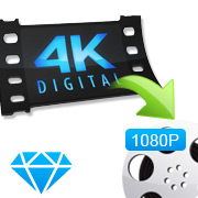 4k in 1080p