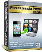 iPhone zu Computer Transfer