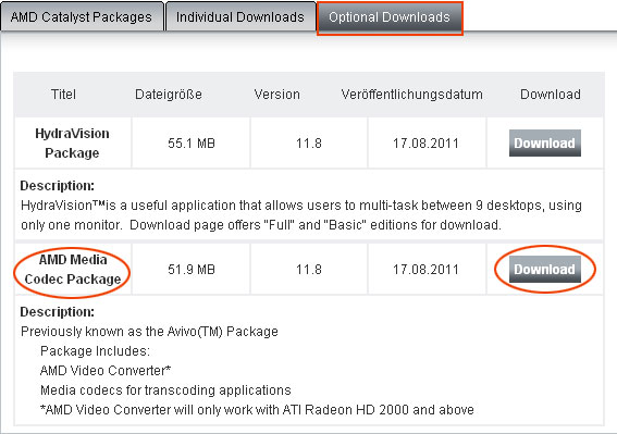 AMD MEdia Codec Package herunterladen